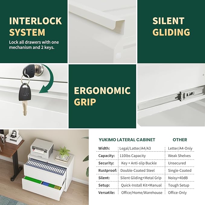Lateral File Cabinet with Lock, Metal File Cabinets for Home Office Legal/Letter A4 Size, File Cabinet with 2 Drawer Storage Cabinet, Require Assembly, White