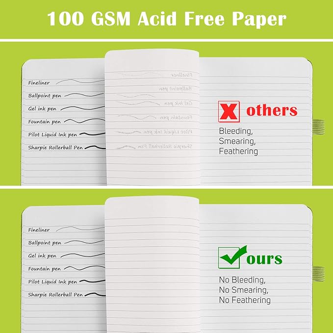 MALEDEN 7 Pack Lined Journal Notebook, Hardcover PU Leather Notebook for Men Women, 100 GSM Thick Numbered Pages with Index Content, Inner Pockets, Bookmarks, A5 Ruled Writing Journal Bulk (Green)