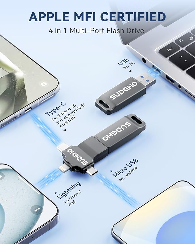 MFi Certified Photo Stick 256GB USB Flash Drive for iPhone, 4 in 1 External Memory Thumb Drive for Picture Video Backup, High Speed Memory Stick Pen Drive for iPhone/iPad/Android/PC (Gun Black)