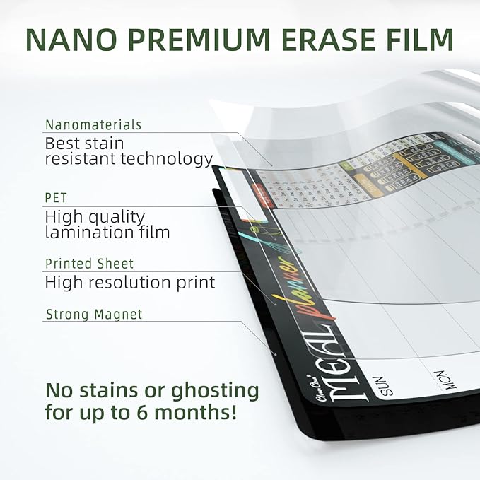 Magnetic Dry Erase Menu Board - 17"x12" Meal Planning Board for Fridge - 6 Extra Fine Point Markers Included - Shipped Flat