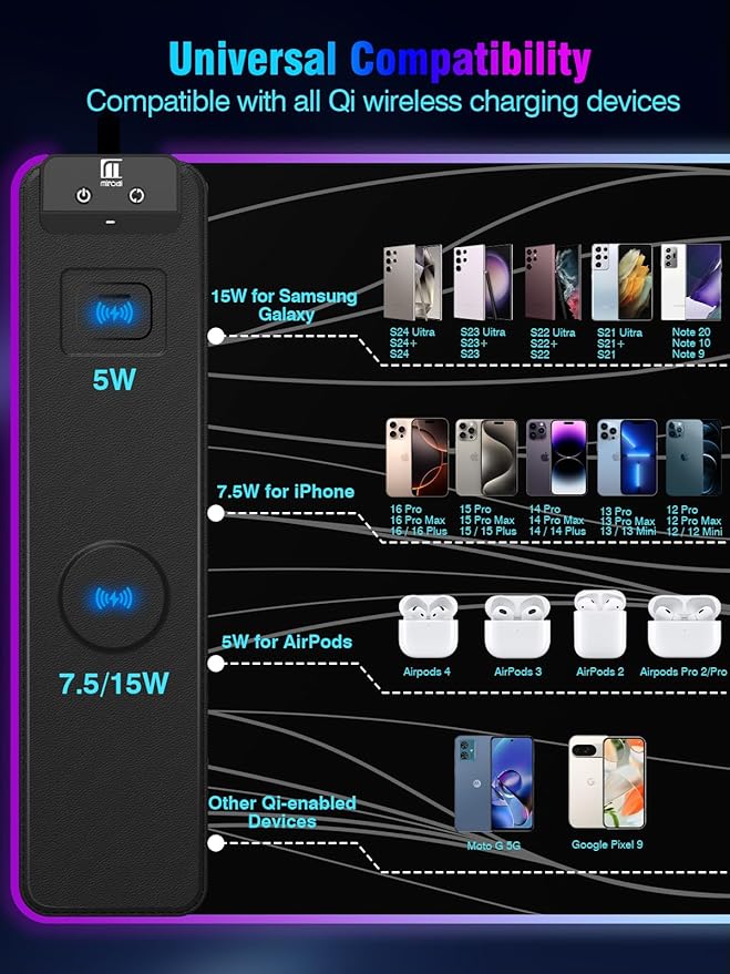 Mouse Pad with Magnetic Wireless Charging, Large Desk Pad Protector, RGB Black Mousepad Desk Mat with 15W Fast Charger, 4mm Thick Non-Slip, Waterproof Laptop Writing Pad for Office, Home, Gaming