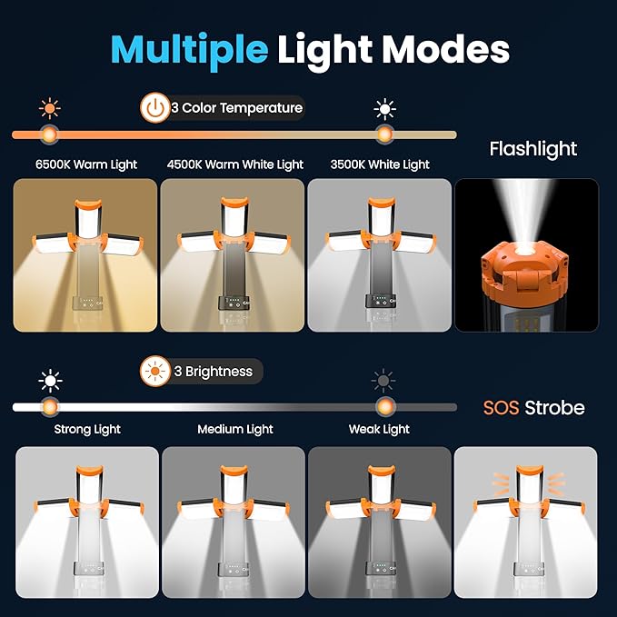 CAVN Rechargeable Camping Lights with Remote & Detachable Tripod Max Height 6.7 ft, Portable Work Light with 3 LED Lamp Heads, Camping Essentials Gear Emergency Flashlight with Hook, Orange