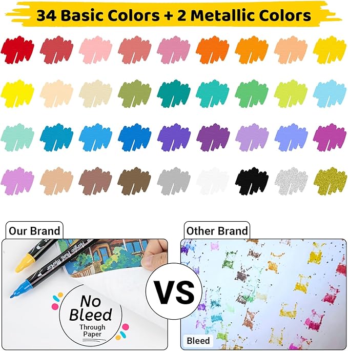 Dual Tip Acrylic Paint Pens 36 Colors Markers Set, New Acrylic Paint Markers, Art Supplies Set for Adults, Kids, Teen, Suitable for fabric, rock, wood, glass, ceramic and other DIY crafts