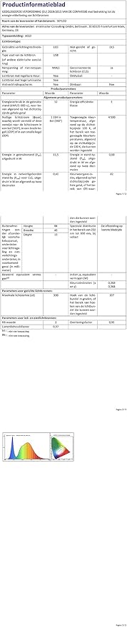 SKYLEO Led Desk Lamp - Desk Light for 33.5" Tall - Flexible Gooseneck - 5 Color Modes X 11 Brightness Levels - 1300LM - Timmer & Memory Function - 12W Clip on Light - Black