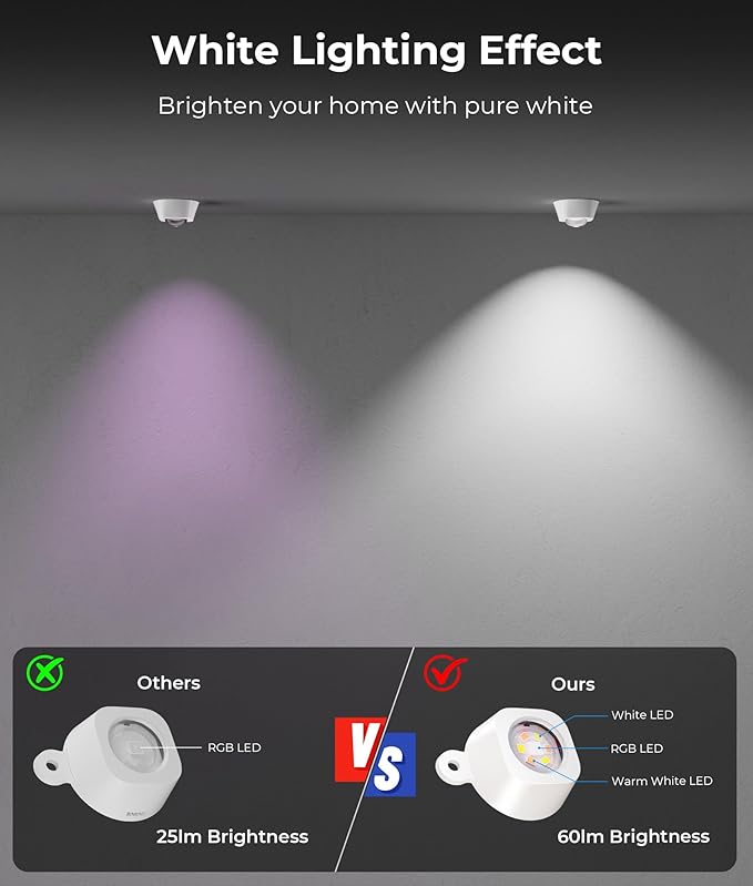 Permanent Outdoor Christmas Lights Pro, 100ft RGBWW & 60LM Triple-LED Smart Lights, Christmas Decorations Outdoor with 79 Scene Modes, IP67 Waterproof Work with Alexa, Google Assistant