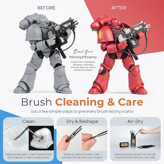 Nicpro Miniature Paint Brushes Drybrush - 31PCS Model Paint Brush Set for Acrylic Oil Watercolor, Detail Paint Brush Dry Brush for Model, Miniature Painting, Paint by Numbers, Craft - with Container