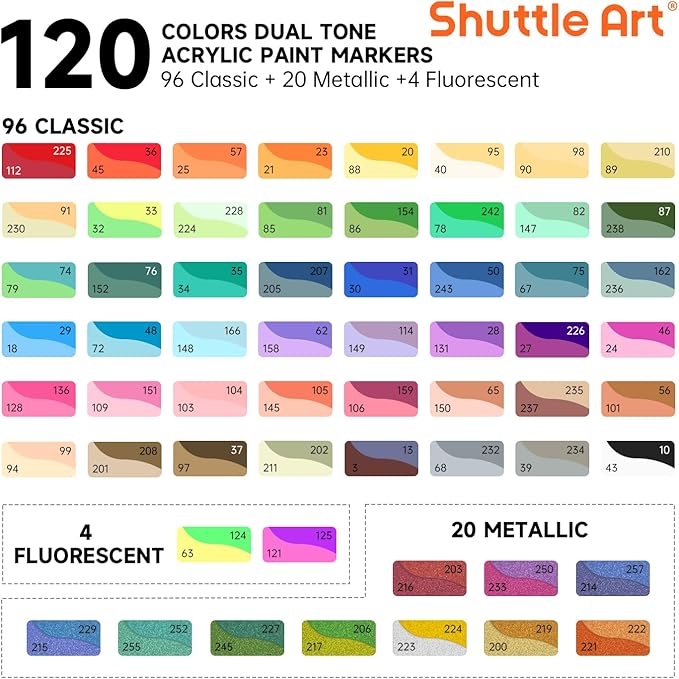 Shuttle Art 60 Pack Dual Tone Acrylic Paint Markers, 120 Colors Acrylic Paint Pens for Rock Painting, Ceramic, Wood, Canvas, Glass, Stone, Fabric, Card Making, DIY & Art Supplies