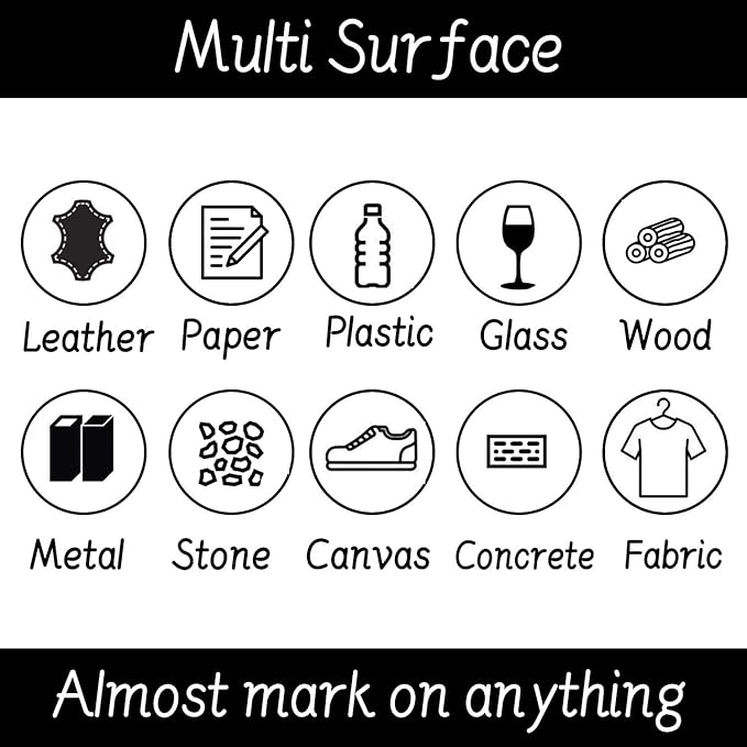 Paint Marker Pens - 5 Colors Permanent Oil Based Paint Markers, Medium Tip, Quick Dry and Waterproof Assorted Color Marker for Metal, Wood, Fabric, Plastic, Rock Painting, Stone, Mugs, Canvas, Glass