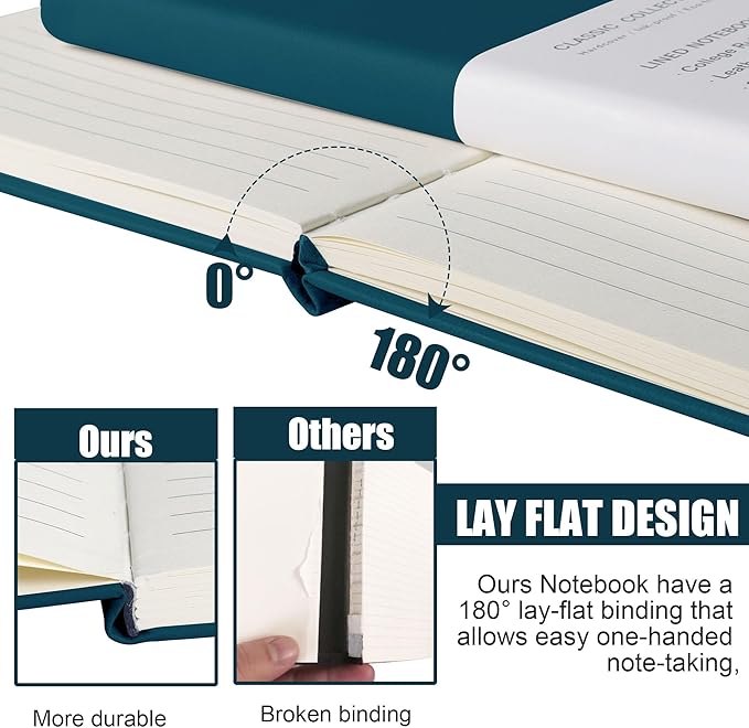 Lined Journal Notebook, (Turquoise), 160 Pages, Medium 5.7 inches x 8 inches - 100 gsm Thick Paper, Hardcover