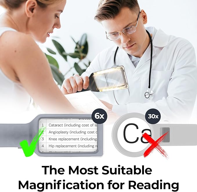 MagniPros 6X Rechargeable Magnifying Glass for Reading with 3 Color Light Modes & Anti-Glare Lens - Relieve Eye Strain | Perfect for Low Vision Seniors, Inspection, Crafts & Fine Print