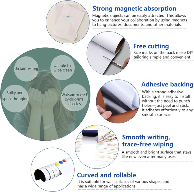 Magnetic White Board Film, 59" x 39" Dry Erase Board for Wall, Self Adhesive Whiteboard Paper Set for Office, Conference Room, Classroom, Home, Include Marker, Magnetic Eraser and Magnets