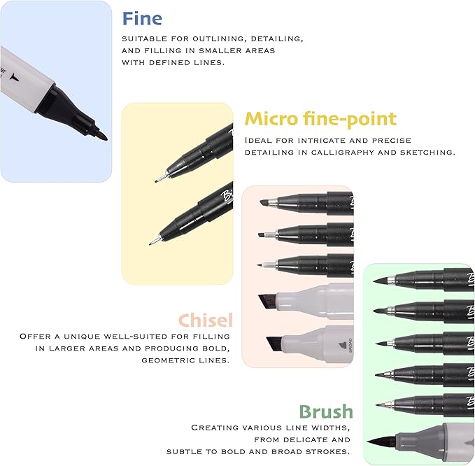 Bianyo Art Drawing Pens Art Supplies - 10 Assorted Art Pens + 2 Black Art Markers, Upgraded Pigment Water-Resistant Archival Ink, Bonus Pouch Bag - Perfect for Artists, Crafters