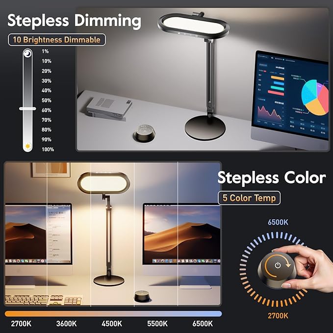 Premium LED Desk Lamp for Home Office – Eye-Caring Double Side Light with Knob Remote, Stepless Dimming & Color, Memory, Metal Table Lamp for Zoom, Studying, Video Conference, Flicker-Free, Glare-Free