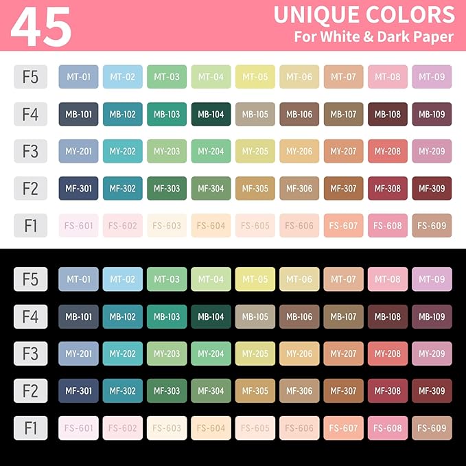 Gel Pens For Coloring, 45 Pack Colored Pens for Black Paper & White Paper, 0.6MM Fine Point Pens for Coloring, Writing, Drawing, Journaling, Note Taking, School, Office, Home