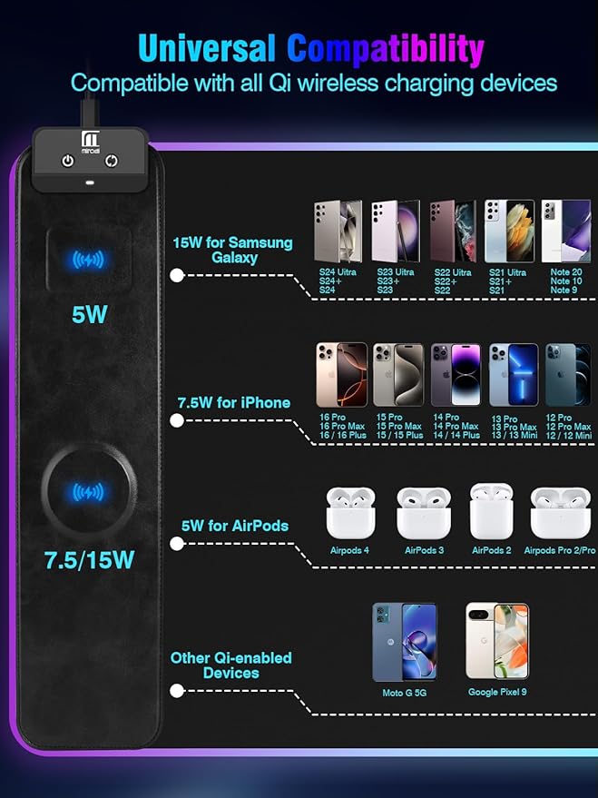 Mouse Pad with Magnetic Wireless Charging, Large Desk Pad Protector, RGB Black Mousepad Desk Mat with 15W Fast Charger, 4mm Thick Non-Slip, Waterproof Laptop Writing Pad for Office, Home, Gaming