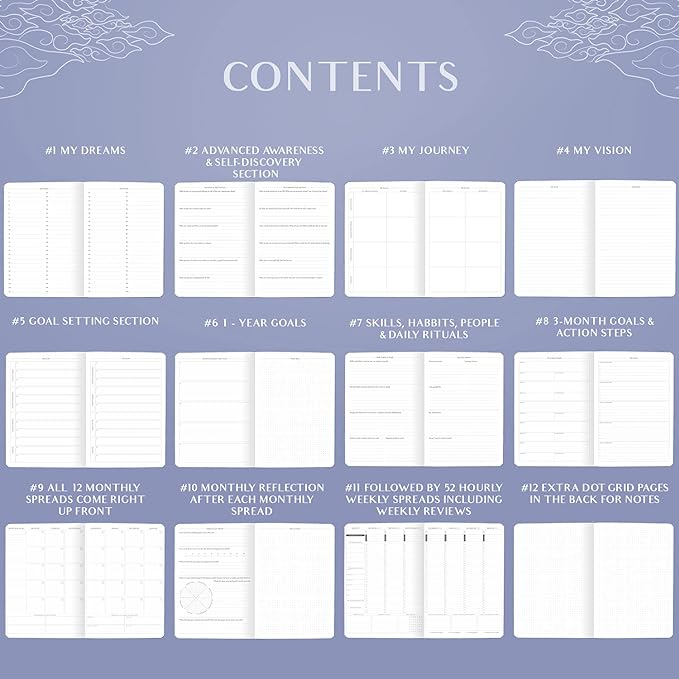 Legend Planner PRO Hourly Schedule - Weekly & Daily Organizer with Time Slots. Appointment Book Journal for Work & Personal, A4 (Periwinkle)