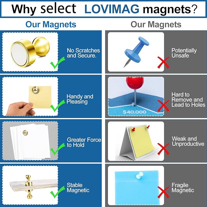 LOVIMAG Fridge Magnets 18Pcs Refrigerator Whiteboard Small Strong Magnet Classroom Kitchen Accessories Decorative Locker Set Decor Must Haves Office Calendar Refrigerador Magnetic Cute Crafts Gold