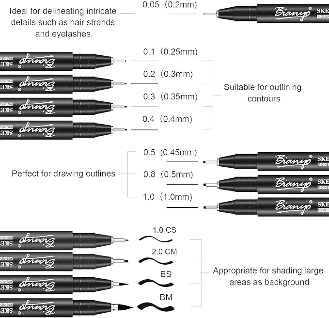 Bianyo Black Art Pen Set - 12 Assorted Sizes Fine Line Drawing, Upgraded Pigment Ink, Water-Resistant Archival Pens for Artists, Crafters, and Journaling