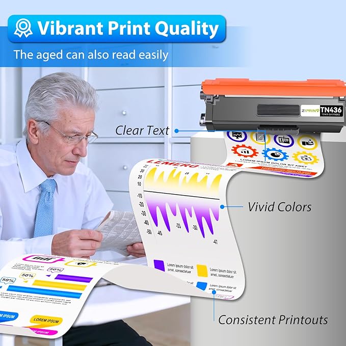 ZIPRINT 4-Pack TN436 Toner Compatible with Brother TN436BK TN433 TN431 TN436C TN-436 TN-431 TN-433 TN 436 TN 431 Super High Yield 6500 Pages for MFC L8900CDW, HL L8360CDW, HL L8260CDW, HL L9310CDW