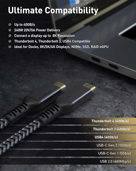 Maxonar [4Ft] Thunderbolt 4 Cable, 240W Thunderbolt Cable 40Gbps Sync 8K/5K@60Hz Display and for Thunderbolt 4, Thunderbolt 3, USB4, and USB-C Devices