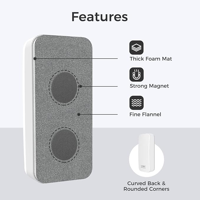 LOUKIN Magnetic Dry Erase Eraser, Whiteboard Eraser, Glass Board Eraser(White), One Bottle of 3.4 fl oz Whiteboard Cleaner Included, for Classroom, Home and Office Use