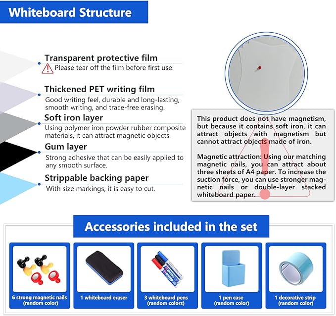 Magnetic White Board Film, 70" x 35" Dry Erase Board for Wall, Self Adhesive Whiteboard Paper Set for Office, Conference Room, Classroom, Home, Include Marker, Magnetic Eraser and Magnets
