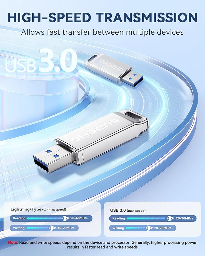 MFi Certified Photo Stick 128GB USB Flash Drive for iPhone, 4 in 1 External Memory Thumb Drive for Picture Video Saver and Backup, High Speed Memory Stick USB Drive for iPhone/iPad/Android/PC (Silver)