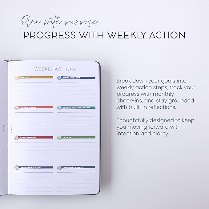 MäksēLife 90-Day Quarterly Planner - Entrepreneur Goal Setting & Project Management, Undated 3-Month Productivity Planner for Small Business Owners, Green