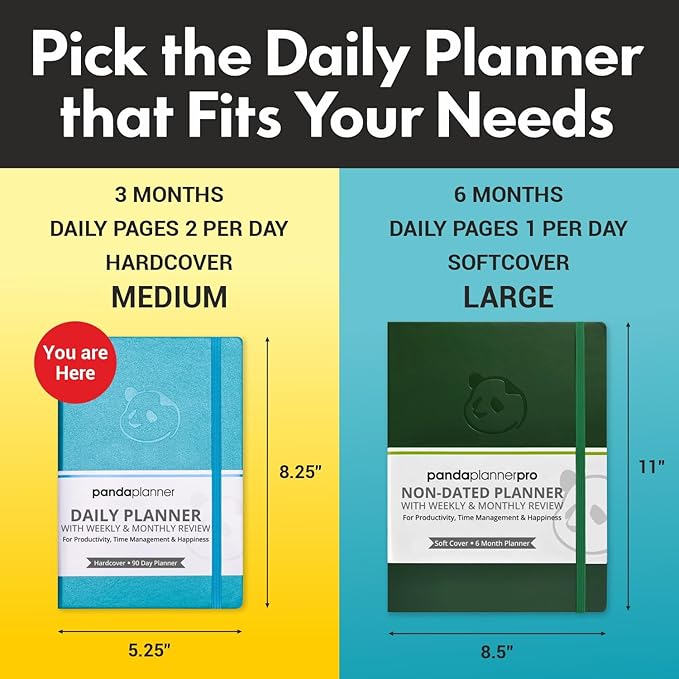 Panda Planner Classic A5 Daily Planner 2026 – Undated Daily Monthly & Quarterly Planner with Hourly Schedule, To Do List, Goal Planner, Habit Tracker, Gratitude Journal & Productivity Organizer – Cyan Blue