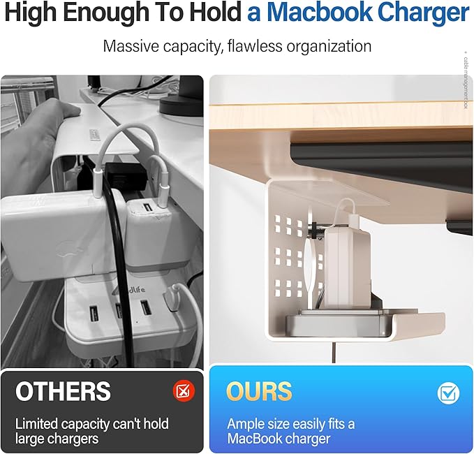 2 Pack Cable Management Under Desk White, Cinati 32" Large Cable Management Tray, Under Desk Alloy Steel Wire Organizers, Cord Hider Tray for Office and Home - Tape or Screw Installation