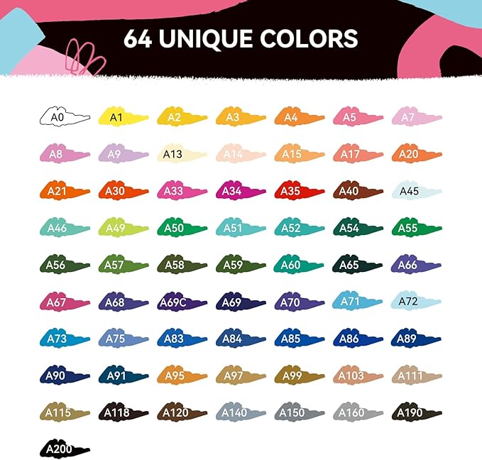 Arrtx Paint Markers Paint Pens, 64 Colors Acrylic Paint Pens Dual-Tip for Rock Painting, Ceramic, Wood, Plastic, Scrapbooking, Brush Lettering, Card Making, DIY Crafts (Fine Tip and Brush Tip)