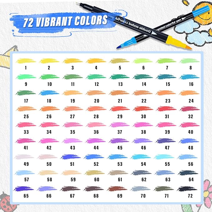 72 Colors Dual Markers Brush Pens,0.4MM Fine Point Art Marker, Double Tip Coloring Brush Pens Paint Marker for Adult Kids Hand Lettering, Drawing,Doodling,Painting