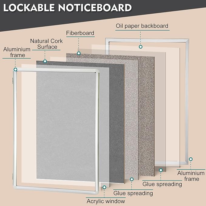 Magula 36"x24" Enclosed Bulletin Board Tamper-Proof Dispaly Case, Aluminium Frame, Shatter Resistant Lockable Bulletin Board, Lockable Noticeboard