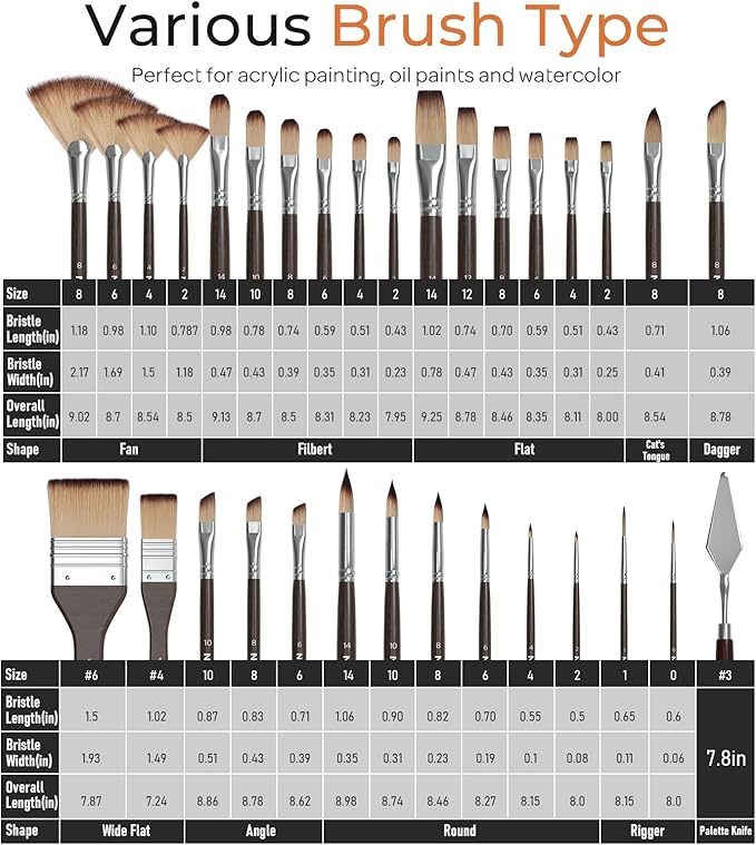 Nicpro 32pcs Paint Brush Set, Professional Paintbrushes with Paint Spatula and Cloth Roll Case, Craft Paint Brushes for Acrylic Painting, Oil, Watercolor, Gouache, Art Supplies for Artists Beginners