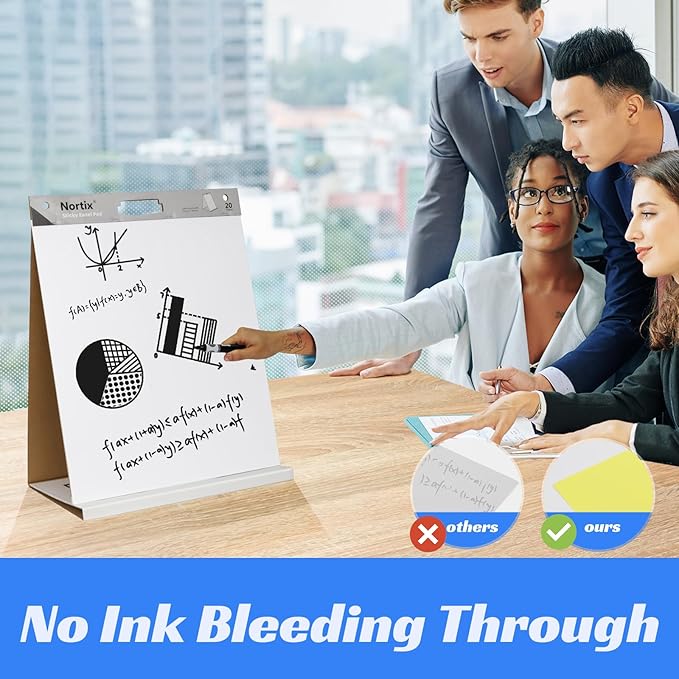 Nortix Sticky Easel Pads, Upgraded Versatile Tabletop Sticky Easel Pad with Dry Erase Surface for Meeting/Training/Doodling, 20x23 Inches, 20 Sheets/Pad, 4 Pads