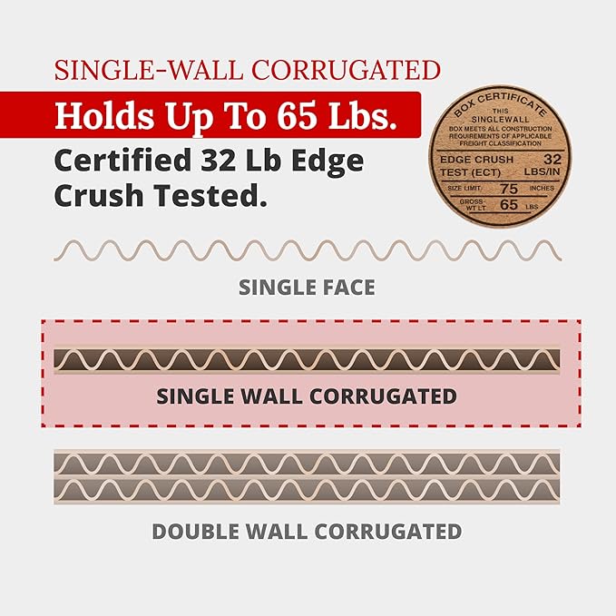 Partners Brand Moving Boxes, Medium 14" x 10" x 6" (100 Pack), Corrugated Cardboard Box for Packing Packaging Mailing Storage & Shipping for Home or Office, 32 ECT - Pack of 100