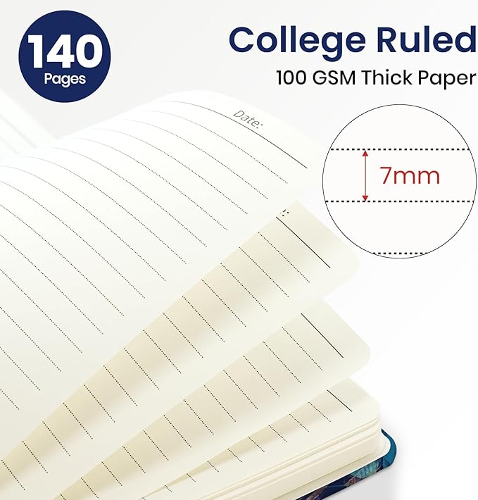 Lined Spiral Journal Notebook for Women, A5 College Ruled Journals for Writing, Hardcover Notebooks for Work, Note taking and Office School Supplies,140 Pages - Turquoise Flowers