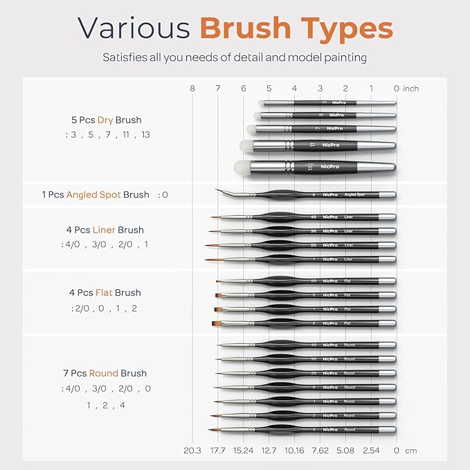 Nicpro Miniature Paint Brushes Drybrush - 21PCS Model Paint Brush Set for Acrylic Oil Watercolor, Detail Paint Brush Dry Brush for Model, Miniature Painting, Paint by Numbers, Craft - with Container