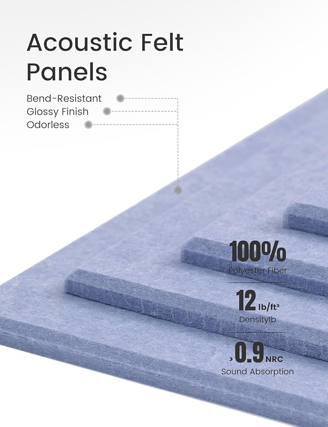 Large Felt Bulletin Board 48" x 36" Cork Board Alternative-12 Pack with 70 Safe Removable Adhesive Tabs, Cork Boards for Walls Cork Board for Home Office Classroom Pin Board-Soft Periwinkle