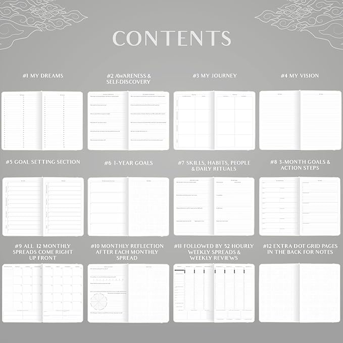 Legend Planner PRO Hourly Schedule - Weekly & Daily Organizer with Time Slots. Appointment Book Journal for Work & Personal, A4 (White Gold)