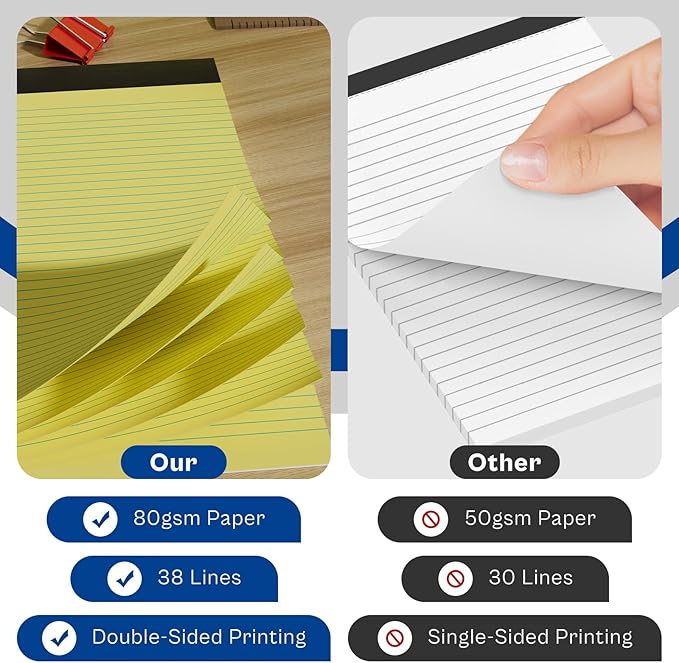 Legal Pads 8.5 x 11 College Ruled 6 Pack Yellow Note Pads 8.5 x 11 Notepads 30 Sheets Perforated Notepad Writing Pads 21lb Paper Legal Pad Ruled Paper Pad with Sturdy Back for School, Home, Office