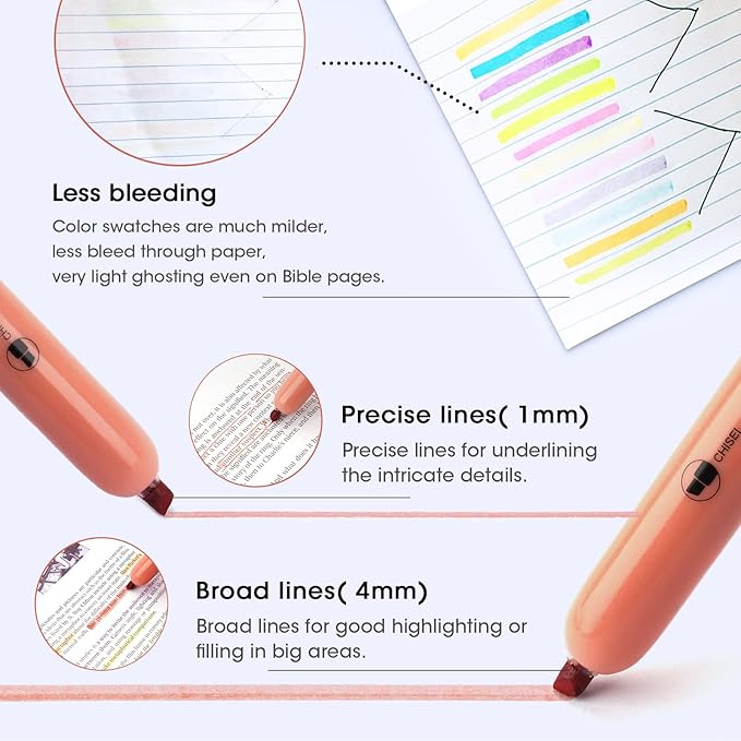 WRITECH Retractable Highlighters Assorted Colors: Chisel Tip Click Aesthetic Highlighter Marker Pens Pack Multi Colored Ink No Bleed Smear for Highlighting Journaling (12ct Mild+Vintage)