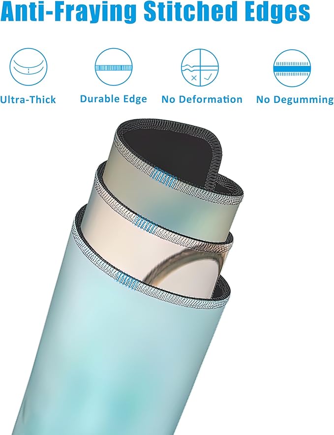 Mouse Pad,Compass on World Map Desk Mat for Desktop,Desk Pad with Non-Slip Base and Stitched Edge,Extended Mousepad for Office and Home 35.4X15.7 Inch