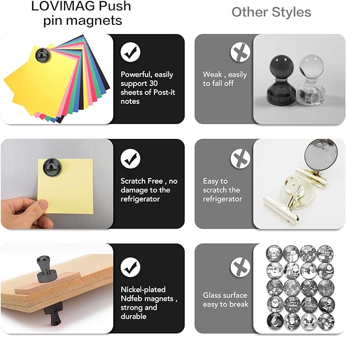 LOVIMAG Fridge Magnets 40Pcs Refrigerator Whiteboard Small Strong Magnet Classroom Kitchen Accessories Decorative Locker Set Decor Must Haves Office Calendar Refrigerador Magnetic Cute Crafts Black