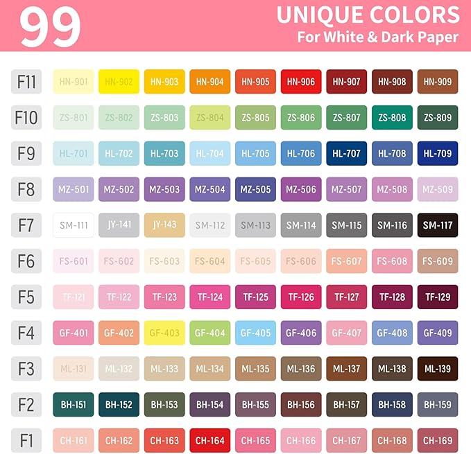 Gel Pens For Coloring, 99 Pack Colored Pens for Black Paper & White Paper, 0.6MM Fine Point Pens for Coloring, Writing, Drawing, Journaling, Note Taking, School, Office, Home