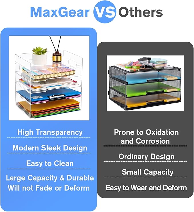 MaxGear 5-Tier Acrylic Paper Tray, Clear Desk Organizer, Stackable File Trays for Office, Acrylic Letter Tray, Paper Organizer for Desk, Office Accessories