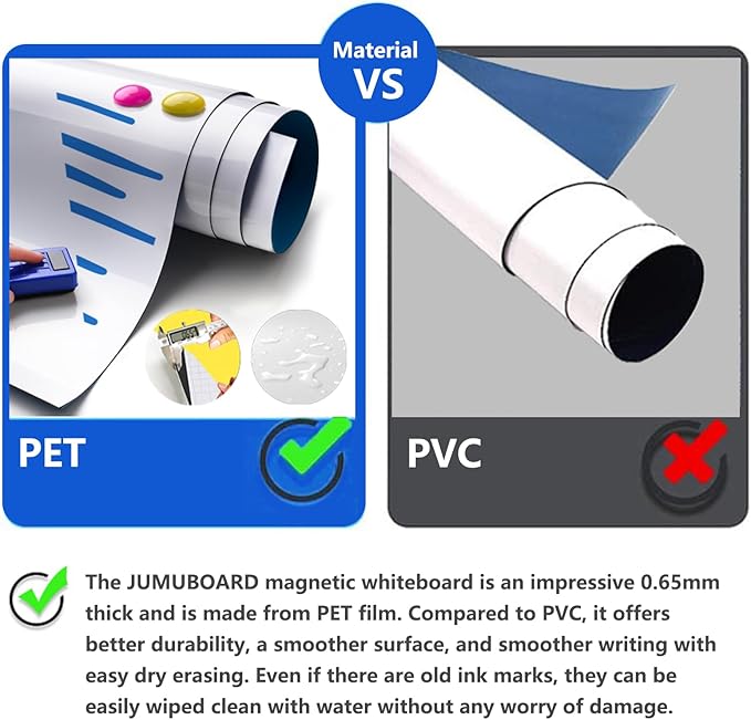 Magnetic White Board Film, 78" x 39" Dry Erase Board for Wall, Self Adhesive Whiteboard Paper Set for Office, Conference Room, Classroom, Home, Include Marker, Magnetic Eraser and Magnets