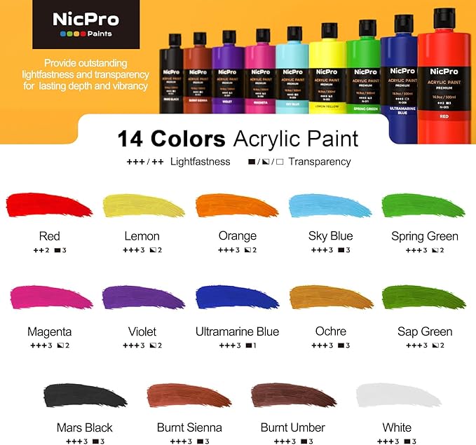 Nicpro 14 Colors Large Bulk Acrylic Paint Set (16.9 oz,500 ml) Rich Art Painting Supplies, Non Toxic for Multi Surface Rock Canvas Wood Ceramic Leather Fabric Craft, for Kids Adult with Color Wheel