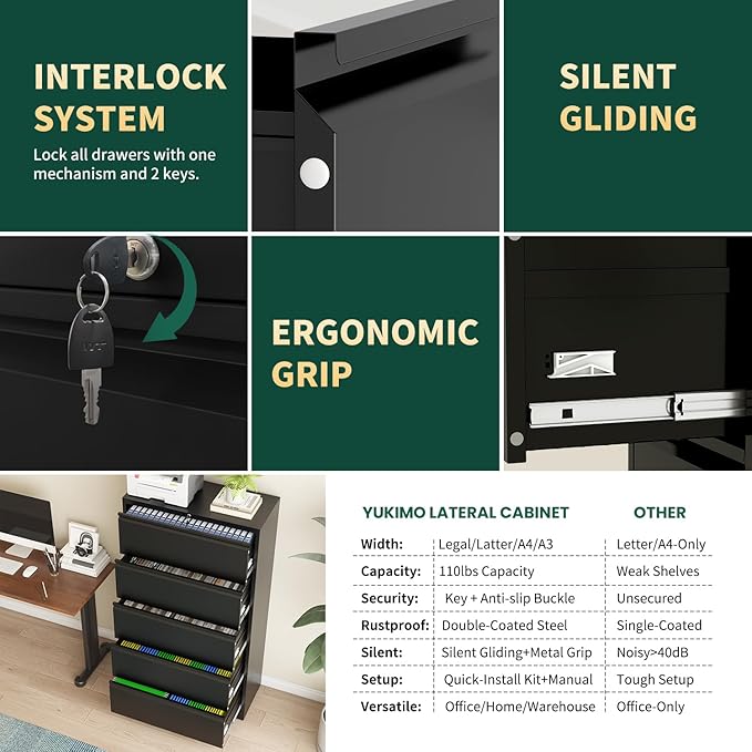 Lateral File Cabinet 5 Drawer, Metal File Cabinets for Home Office Legal/Letter A4 Size, Filing Cabinet with 5 Lock, Require Assembly, Black