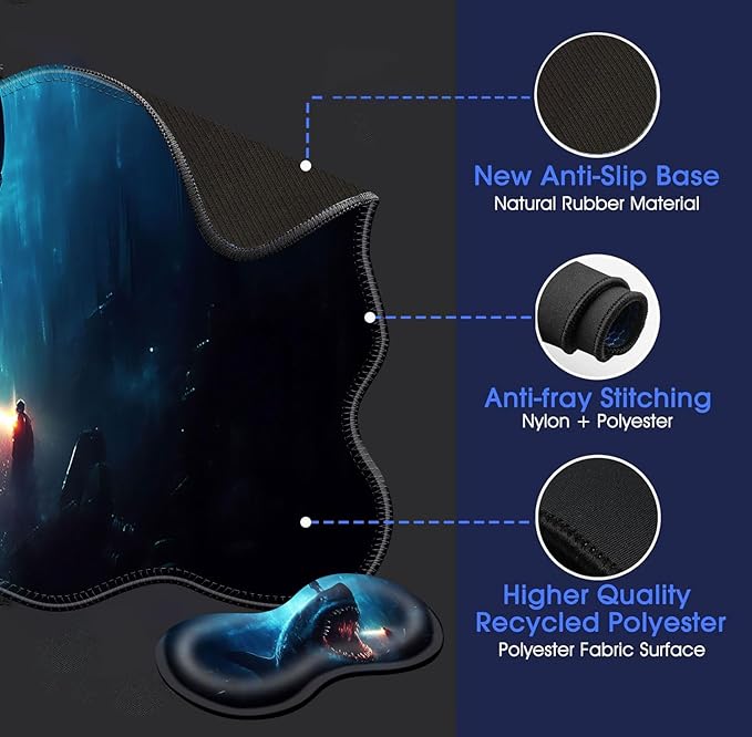 Large Mouse Pad and Keyboard Wrist Rest, Desk Pad for Keyboard and Mouse, 4-in-1 Large Gaming Mouse Pad with Wrist Support, Desk Mat for Home Office Study Game-Cute Shark